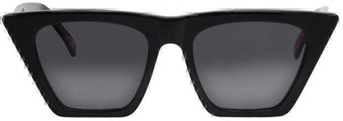 Cat Eye Sunglasses (FF0118) | style