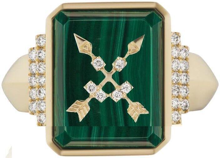 Signet Ring (Yellow Gold/ Emerald) | style